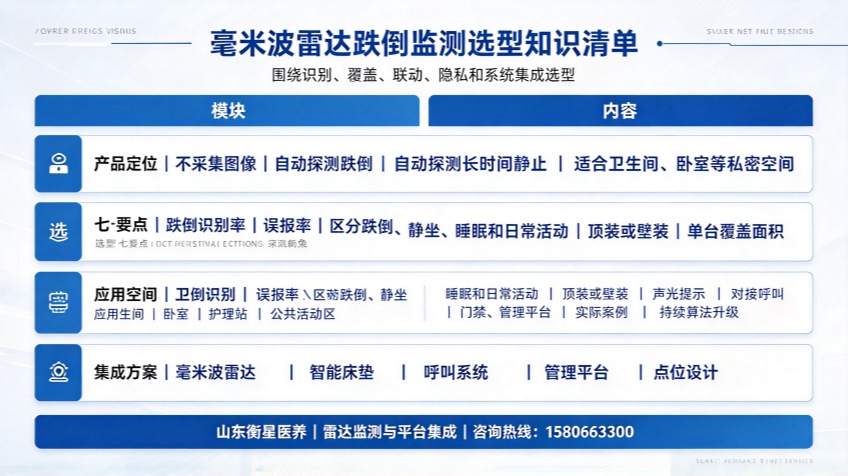 适老化制图 - 2026-10-10T092611.316_副本.jpg