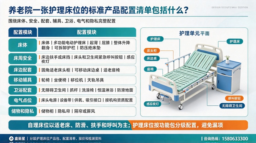 适老化制图 - 2026-10-12T094725.706_副本.jpg