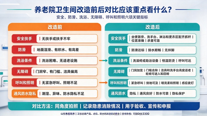 适老化制图 - 2026-10-12T095645.523_副本.jpg
