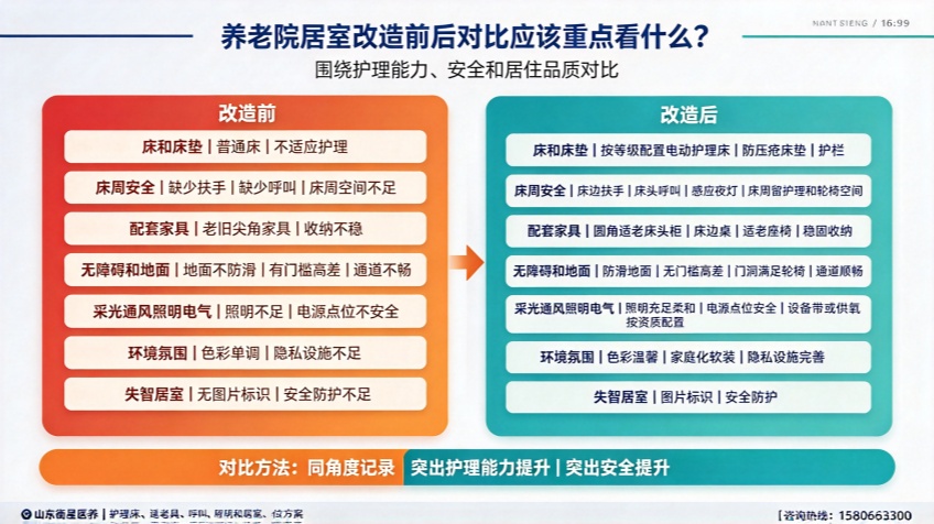 适老化制图 - 2026-10-12T095827.781_副本.jpg