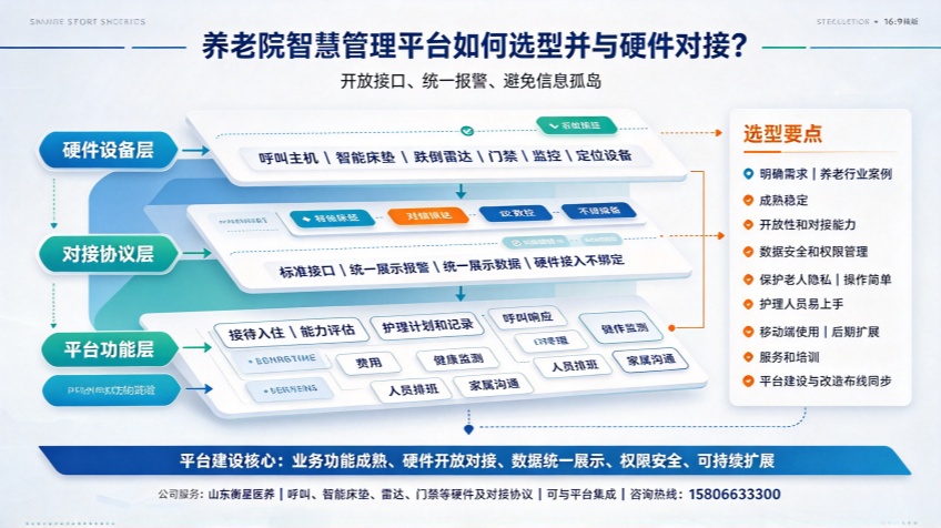 适老化制图 - 2026-10-12T100600.902_副本.jpg