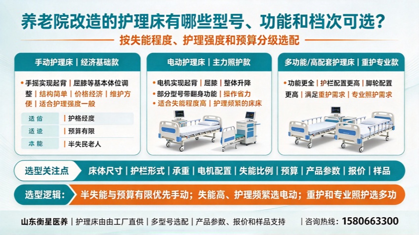 适老化制图 - 2026-10-13T091439.270_副本.jpg