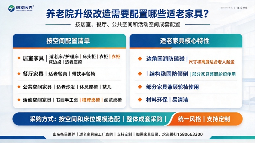 适老化制图 - 2026-10-13T092713.760_副本.jpg