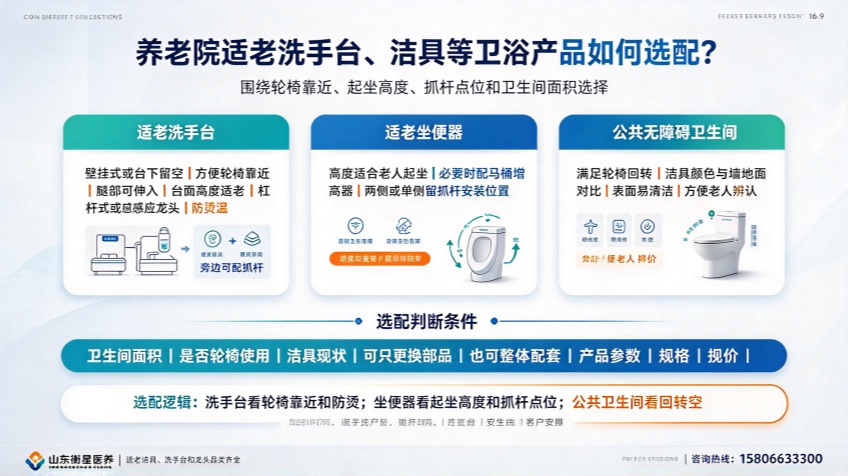 适老化制图 - 2026-10-14T112654.426_副本.jpg