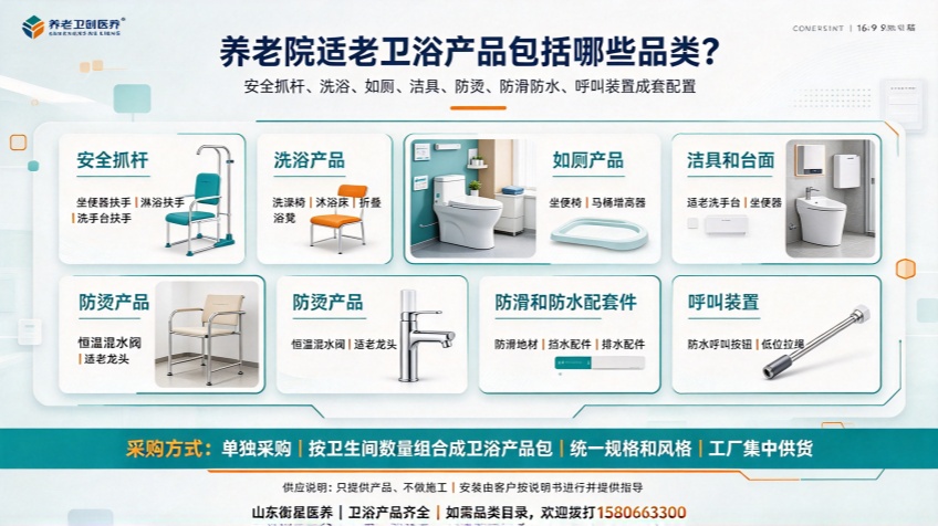 适老化制图 - 2026-10-14T112701.531_副本.jpg