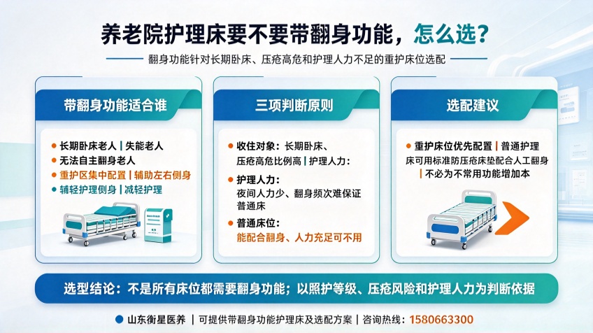 适老化制图 - 2026-10-15T101602.378_副本.jpg
